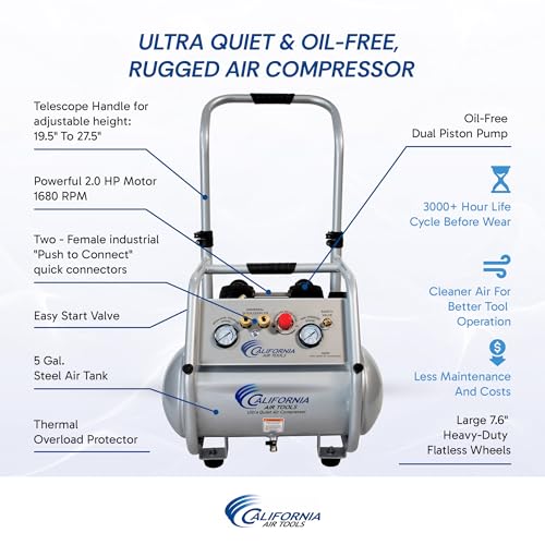 California Air Tools 5020W Ultra Quiet Air Compressor