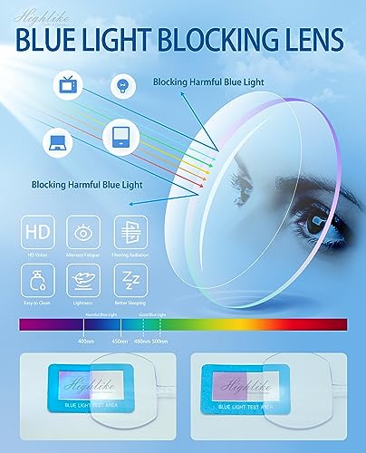 Highlike 4-Pack Blue Light Reading Glasses For Men thumb #4