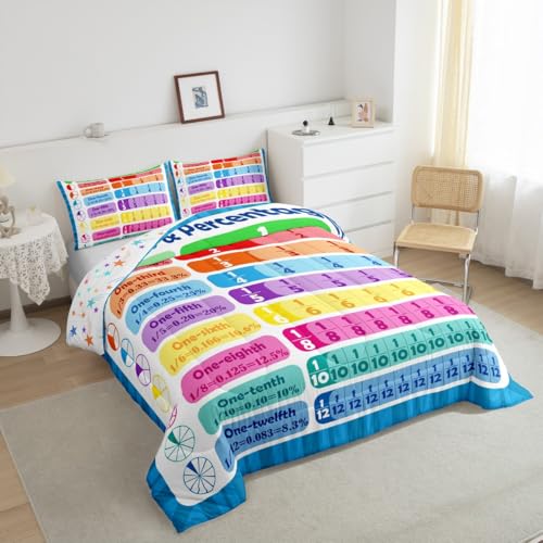 Image of Math Comforter King Size for Boys Girls, Fraction and Percentage Comforter Set Educational Learning Bedding Set Learning Time Duvet Set Durable Bed Set 3Pcs