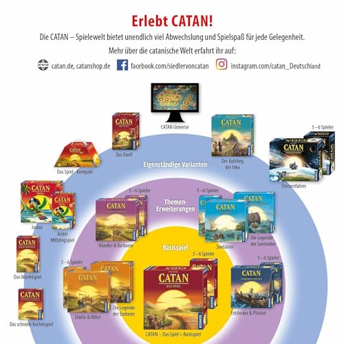 Kosmos - Catan - Entdecker & Piraten 2-4 Spieler 2022 - imagen 6
