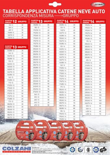 Set Due Pezzi Catene Da Neve Spessore 9 Mm Gruppo 70 - 6