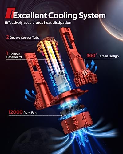 Image of Torchbeam 2026 Release 144000LM 9005 9006 Light Bulbs, 6500K White, 12X Brighter Replacement, Plug-N-Play, Pack of 4