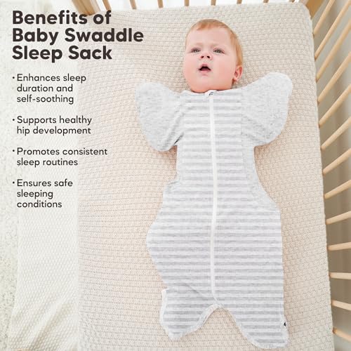 Image of Susurration 2-Pack Baby Swaddle Sleep Sacks - Swaddles for Newborns, Infant 0-1-3 Months, Baby Girls, Boys, Soft & Snug Newborn Sleep Sack, Nursery Swaddling Blankets(1-3M, 8-13lb)
