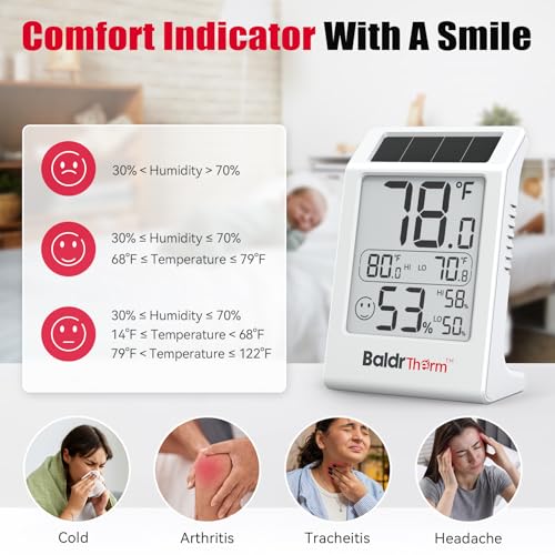 33% Off BaldrTherm Solar-Powered Indoor Thermometer & Humidity Meter