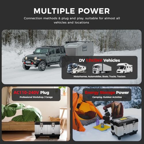 Sunster 8Kw Toolbox All In One Diesel Air Heater thumb #2