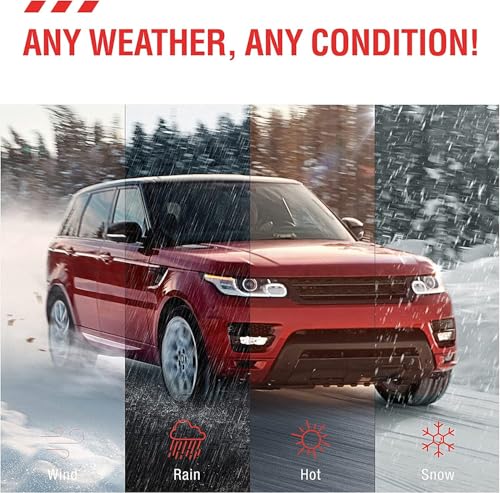 Image of Auto Hub Car Wiper Blade Compatible with KIA Seltos (Model : 2026-Till Date) Windshield - Set of 2Pc (D-24,P-20)