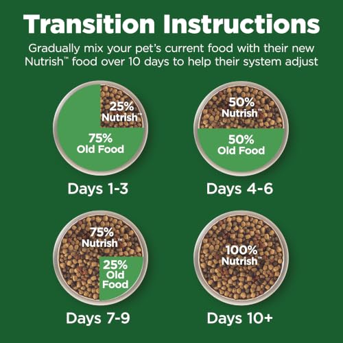 Nutrish Dry Cat Food, Chicken & Brown Rice Recipe, 3 lb. Bag (Rachael Ray) - image 6