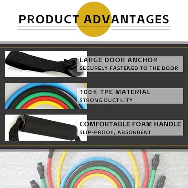 Professional Resistance Bands. Latex-Free, Work Out Bands, Stretch Bands for Working Out Women or Men, Exercise Bands Set for Physical Therapy (with Handle)