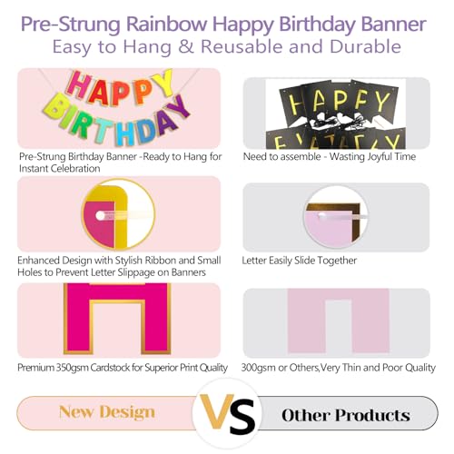 Image of Pre-Strung Happy Birthday Banner - Colorful Party Decorations