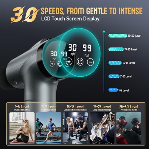 Massage Gun Deep Tissue, Handheld Electric Muscle Massager, High Intensity Percussion Massage Device for Pain Relief with 9 Attachments & 30 Speed(Grey) - Image 3