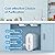 Waterdrop G2 Reverse Osmosis System with WD-DI Deionization Water Filter System, Resin Filter, DI Water Purifier, Bundle
