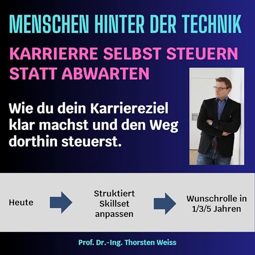 Page de couverture de #7 Karriere selbst steuern anstatt abwarten.