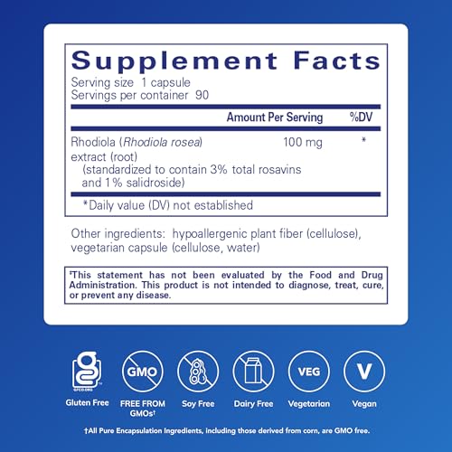 Pure Encapsulations Rhodiola Rosea