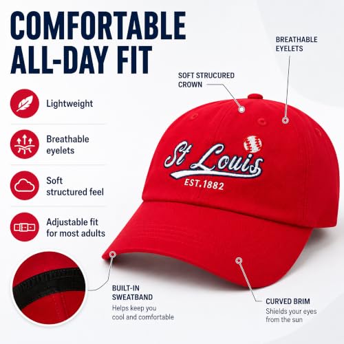 Image of Cap Hat Classic Vintage Embroidered Hat Cap for Men Women Teenager Cap Adjustable