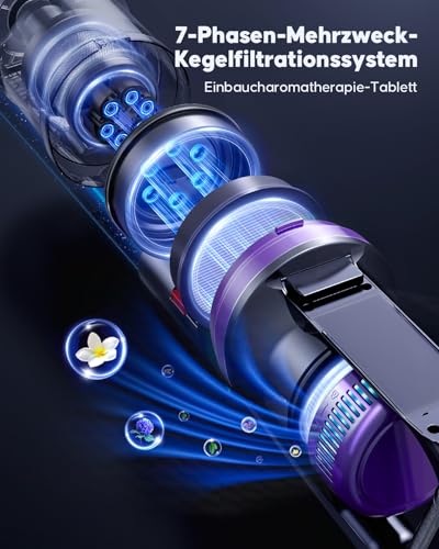 Akku Staubsauger 600W/45kPa/60Min, Staubsauger Kabellos mit Aromatherapie, HD-Display, 1,8L-Staubbehälter, Anti-Tangle-Bürste, Staubsauger grünem LED-Licht Bürste für Tierhaare Teppiche Hartböden 5