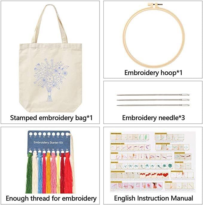 Stamped Embroidery Tote Bag Kits with Birds and Pink Flowers Pattern Hoops Threads Needlework Art Reusable Shopping Storage Canvas Handbag Cross Stitch Kits for Woman Home Organizer