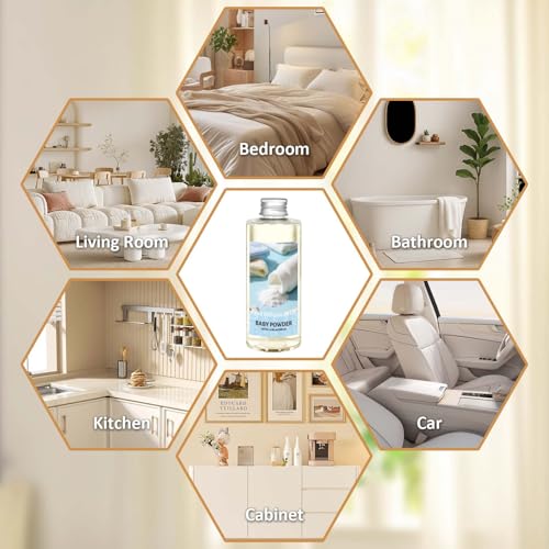 Image of STRN Reed Diffuser Refill, Baby Powder Scented Reed Diffuser Set, 200ml with Sticks, Long-Lasting Aromatherapy, Summer Fragrance for Bedroom, Spa, Bathroom, Office