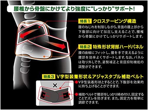 バンテリン加圧サポーターの宣伝画像、使用シーンを示すビジュアル