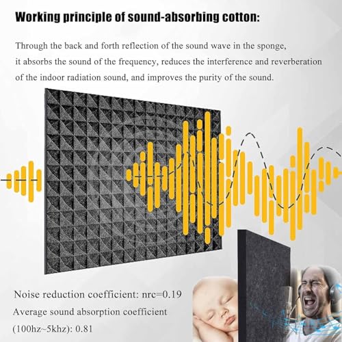 Portatile Insonorizzato Cabina di Registrazione per Studio Musicale Podcast Canto Desktop Self Made Box per Camera Da Letto Registrazione Domestica