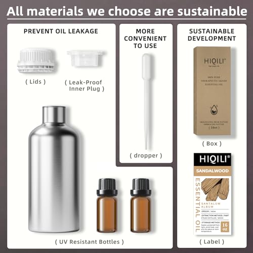 Image of HIQILI Sandalwood Essential Oils, Long-Lasting Scent for Perfume, Diffuser, Soap Making & Candle- 16 Fl Oz