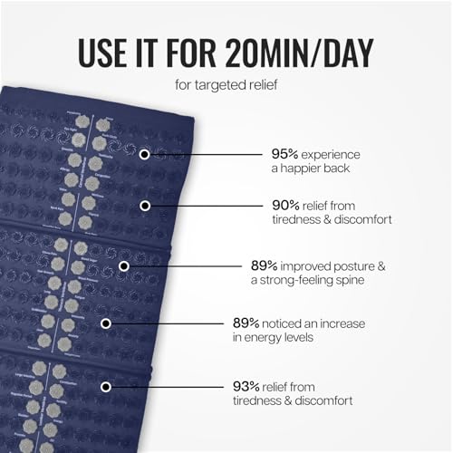 Image of Wiselife Acupressure Mat and Pillow Set with Bag - Large 71x44 cm Spike Acupressure Mat for Back & Neck Pain Relief, Muscle Relaxation, Stress Relief & Sciatica Support (Blue)