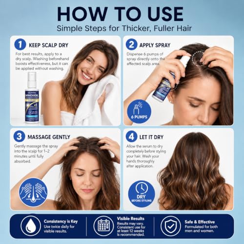 5% Minoxidil for Men and Women Hair Growth: Minoxidil Spray Hair Regrowth Treatment Serum with Biotin & Rosemary -Stop Hair Thinning and Hair Loss For Stronger Thicker Longer Hair 2 Pack - Image 6