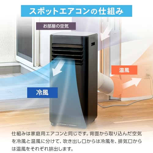 MAXZEN スポットクーラー MSC-MT23-BK の商品画像 5