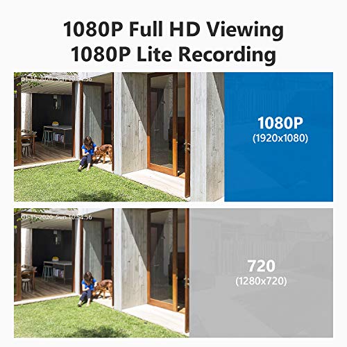 SANNCE 4CH Security Camera System HD-TVI Full 1080N Video DVR Recorder with 4X HD 1920TVL 1080P Indoor Outdoor Weatherproof CCTV Cameras 1TB Hard Drive,Motion Alert, Smartphone, PC Easy Remote Access