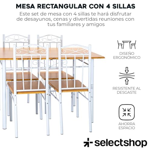 Opiniones de Comedores en Venta los preferidos por los clientes. 9 Imagen adicional