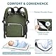 Lekebaby Baby Wickelrucksack Wickeltasche mit Wickelunterlage Multifunktional Große Kapazität Babytasche Reisetasche für Unterwegs, Dunkelgrün
