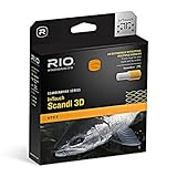 Rio Brands