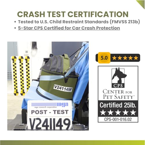 Pawsincar Crash-Tested Dog Car Seat