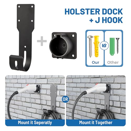 Tesla Wall Connector charger