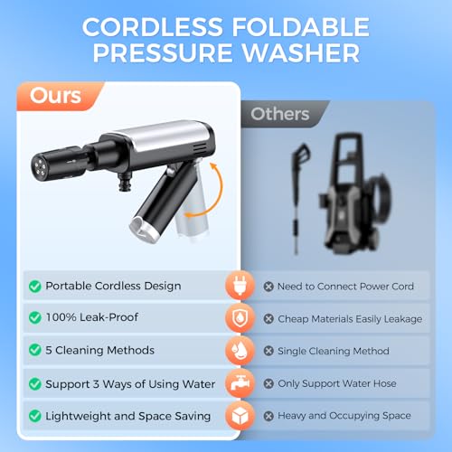 Portable Power Washer Battery Operated