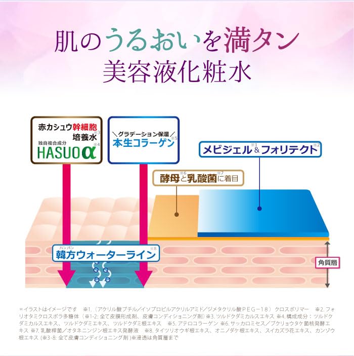 Amazon | ＜130ml 単品＞サイムダン プレミアム ファーストクラス 美容