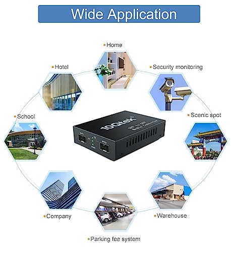 Image of 10G SFP+ Media Converter, Dual SFP+ Port, Fiber to Ethernet Converter with 10GBase-T and 10GBase-LR Module, Support CAT6.a /7 and Sinle Mode LC Fiber Cable, SMF, 1310nm, up to 10km