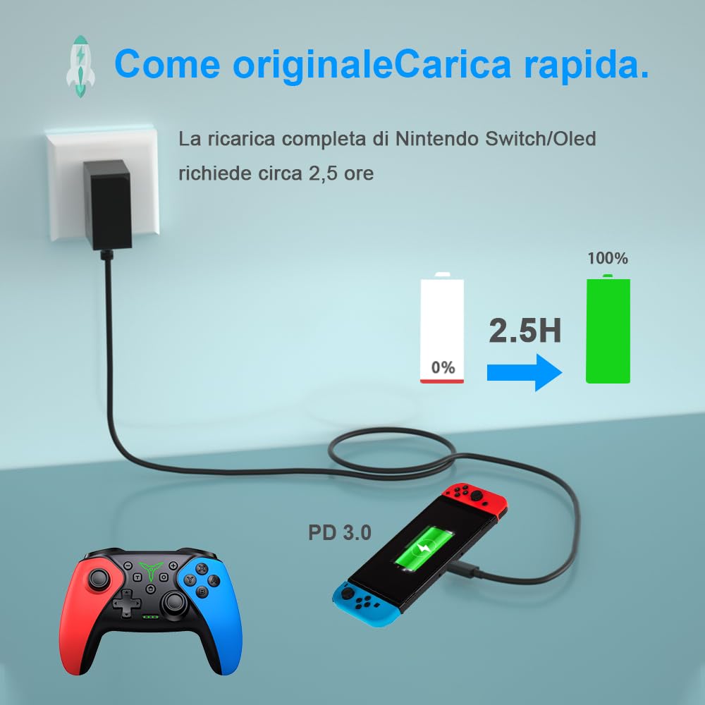 Cargadores Switch para Nintendo Switch/Switch Lite/Switch OLED, adaptadores de Carga rápida 15v 2.6a, con Cable de Cargador 5ft, Soporte para el Modo de televisión
