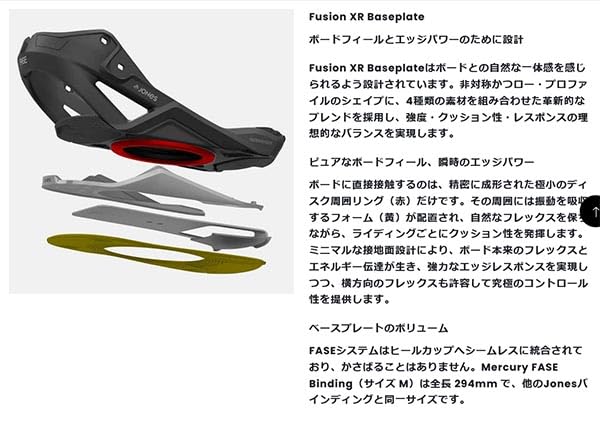 Jones Mercury Fase Mサイズ ホワイト 使用右足のみ Mercury FASE