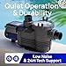 AQUASTRONG Variable Speed Pool Pump, 220V, 1.5 HP, 8189GPH, In/Above Pool Pump, Energy Efficient, High Flow, Powerful Self Primming Swimming Pool Pumps with Filter Basket