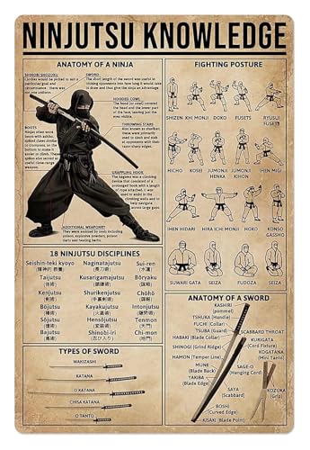 AZPAAAIH Vintage Ninja Techniques Infographic | Educational Poster on Stealth, Movement & Historical Context | Wall-Art for Cult
