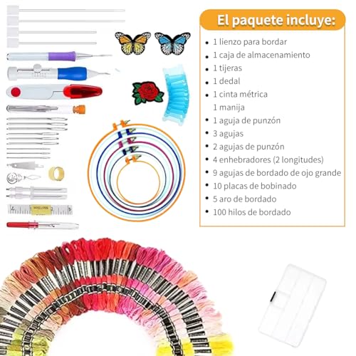Higiene Bucal Y Dental, Video On Demand Imagen adicional
