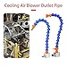 Industrial Plastic Coolant Hose with Magnetic Base Adjustable Flexible Design Quick Connector 15.6 in Flat-beak