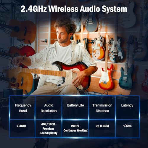 Beigrad WG20301 2.4Ghz Wireless Guitar Transmitter Receiver: Wireless Guitar System thumb #1