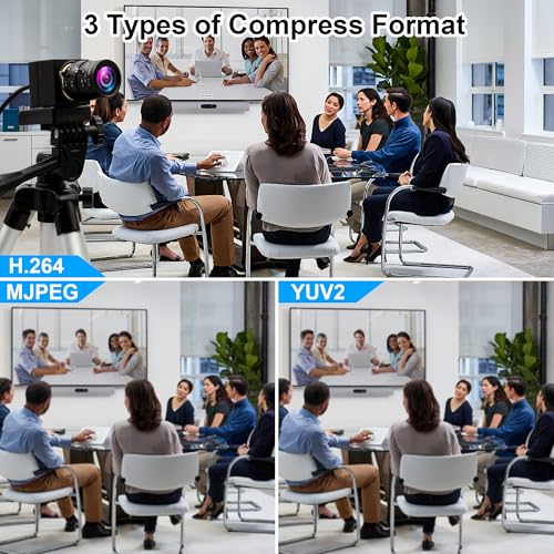 ALPCAM 1080P USB Camera with 2.8-12mm Varifocal Lens, Low Light Webcam, H.264 Computer Camera for Video Conference, Plug & Play for Windows/Linux/Mac/Android by ALPCAM - Image 5