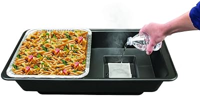 Sterno 70332 SpeedHeat Flameless Food Warming System Kits for Catering, Each Kit Fits Two Half Size Foil Pans (Set of 8 Kits)