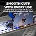 Kreg ACS-SAW Adaptive Cutting System Plunge Saw Bundle with Guide Track Kit (2Items) - Guided Cutting for Straight and Smooth Cuts in Solid Wood and Plywood