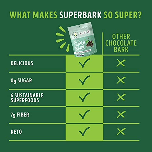 Kuli Kuli Dark Chocolate Keto Bark - Keto Snacks Low Carb | 0G Sugar, 7G Fiber, 4G Net Carbs, Gluten Free, Non Gmo, Vegan, Mint Chip, 4 Pack #TOP3