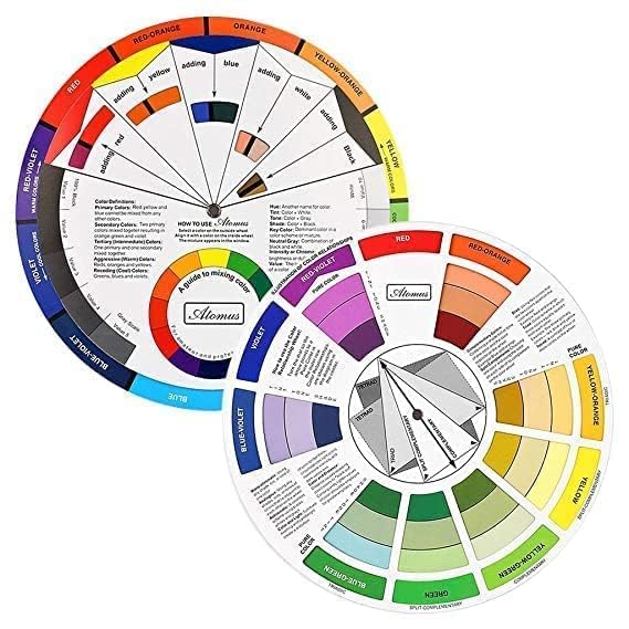 Color Wheel 14 cm, Paint Mixing Guide Chart for Art & Craft, Color Blending Tool for Students, Beginners & Artists, Learning Board for Drawing & Makeup-image-46
