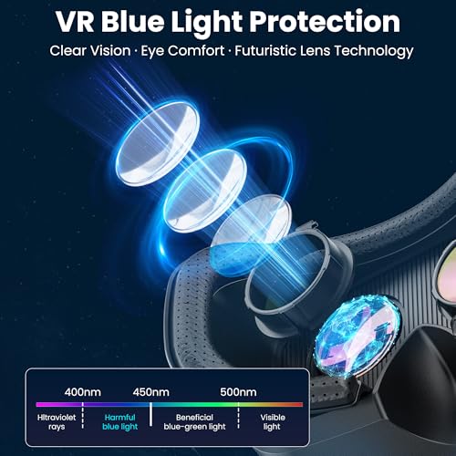 XWP VR-bril mobiele telefoon met HD anti-blauw licht lenzen, 3D Virtual Reality headset voor smartphones, voor iPhone&Android (4,7-6,8 inch), voor VR-games, films en video's, verjaardagscadeau voor - Afbeelding 6
