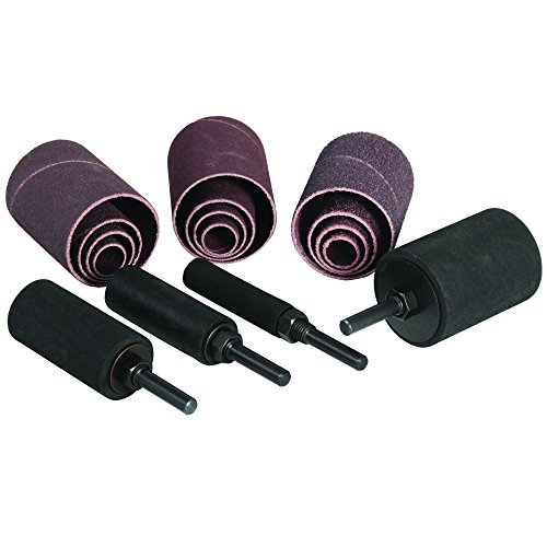 The Best Drum Kits For Metal Of 2022